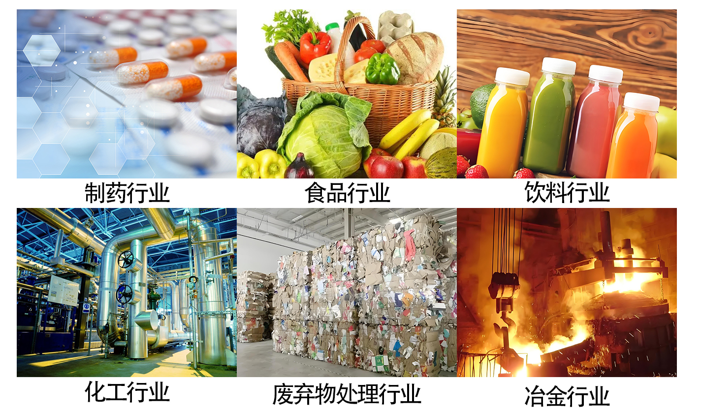 应用范围